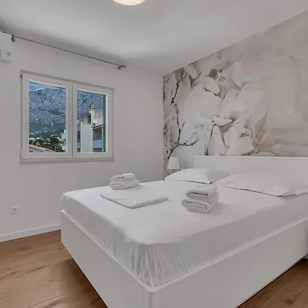 Spectrum 马卡尔斯卡