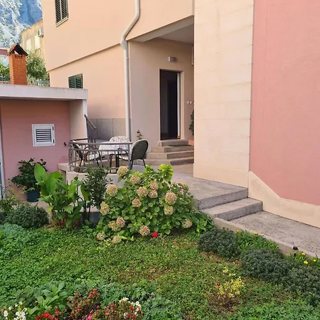 Spectrum * Μακάρσκα